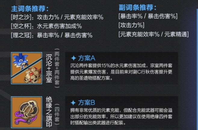 原神行秋圣遗物推荐最新介绍-行秋圣遗物搭配2023分享