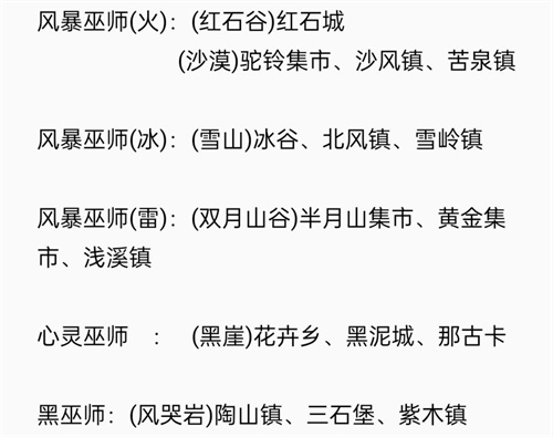 部落与弯刀巫师怎么招募 招募条件介绍