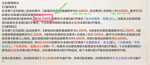 原神小保底歪的几率有多大 up池出金概率介绍