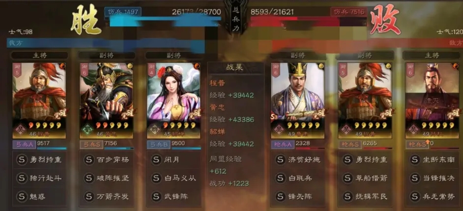 三国志战略版武峰黄忠阵容攻略
