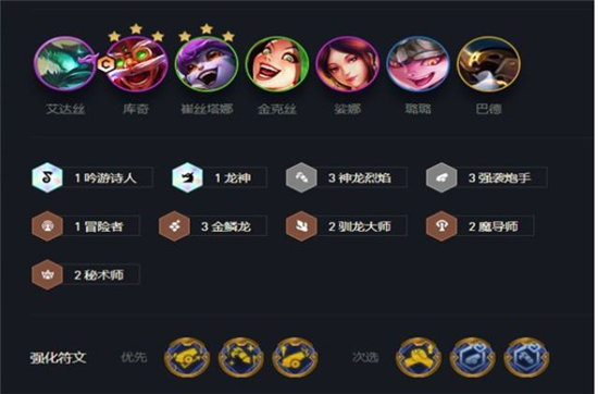 金铲铲之战s7金鳞炮手飞机阵容装备搭配-金鳞炮手飞机阵容装备分享