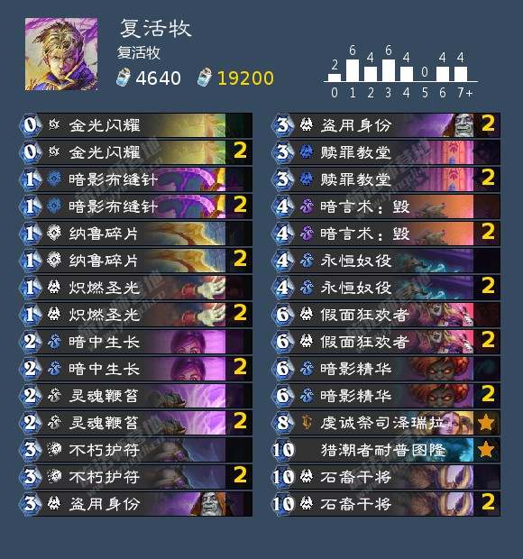 炉石传说11月高胜率卡组推荐2022链接可复制分享