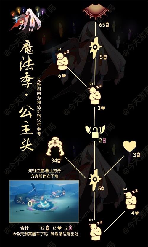 光遇公主头兑换图介绍-公主头先祖兑换表分享