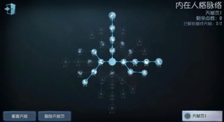 第五人格慈善家天赋怎么点 第五人格慈善家天赋加点图最新