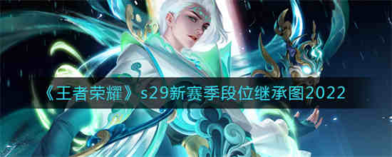 王者荣耀s29新赛季段位继承图是怎么样的 s29新赛季段位继承图一览