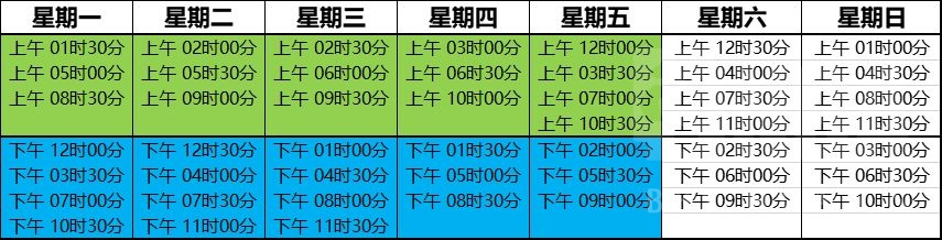 魔兽世界社区盛宴时间详细介绍-社区盛宴时间表图分享