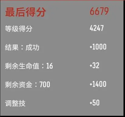 狭间格斗 每日任务有哪些高分技巧