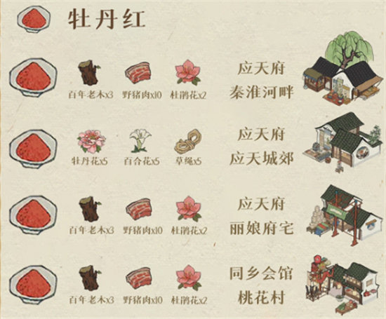 江南百景图2022颜料获取方法汇总-江南百景图2022颜料获取方法攻略