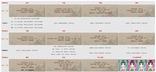 豪杰成长计划儿童训练策略-豪杰成长计划明教在哪里