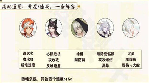 阴阳师月烬宵宴活动攻略 阴阳师月烬宵宴活动怎么玩