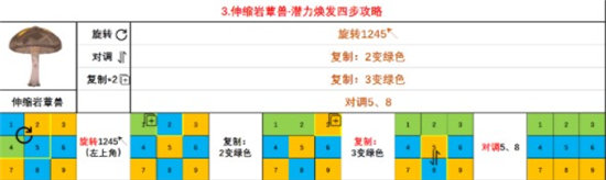 原神蕈兽潜能焕发攻略-原神蕈兽潜能怎么焕发