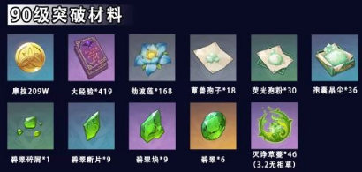 带你了解游戏的一些小知识 原神草神升级突破材料需要什么