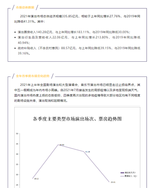 明日方舟：音律联觉为何能成为市场寒冬中的逆行者
