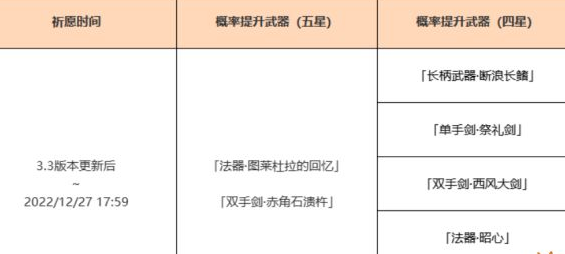 原神3.3版本散兵武器池有什么-3.3版本流浪者武器池介绍