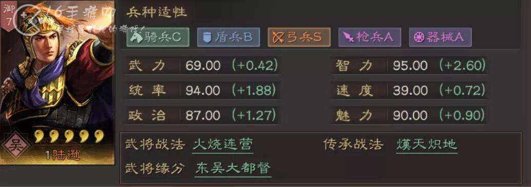 三国志战略版陆逊T0阵容 陆逊最强阵容搭配