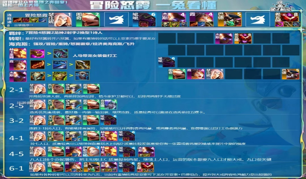 云顶之弈公式人应有尽有新赛季仍是漫天飞羽制霸
