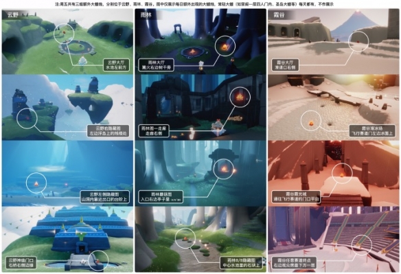 光遇2月3日大蜡烛位置在哪 光遇2月3日大蜡烛位置一览2023