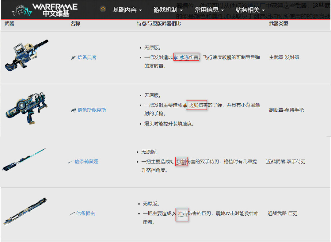 星际战甲信条武器属性对应表介绍-信条武器属性表图分享
