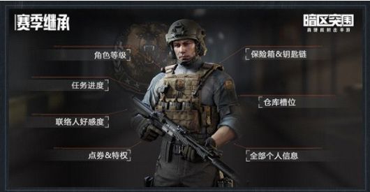 暗区突围赛季结束保留什么 赛季结束保留/删除内容介绍