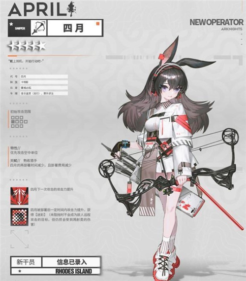 明日方舟四月怎么样-明日方舟四月介绍