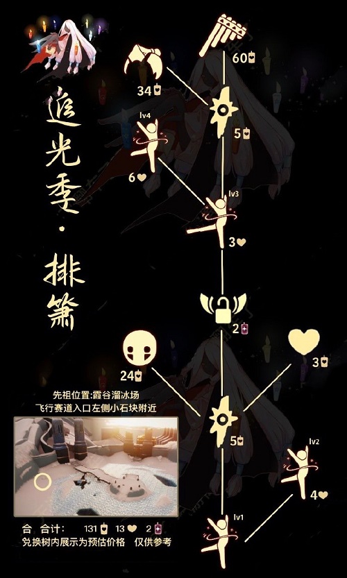 光遇6.29复刻——光遇6.30复刻先祖兑换图一览2022最新