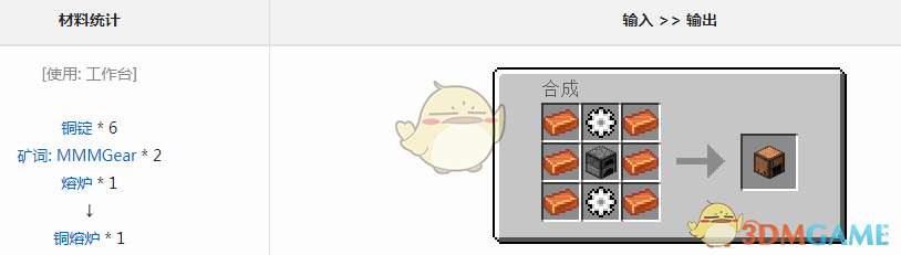 我的世界魔法金属铜熔炉如何获得-魔法金属铜熔炉合成表详细介绍