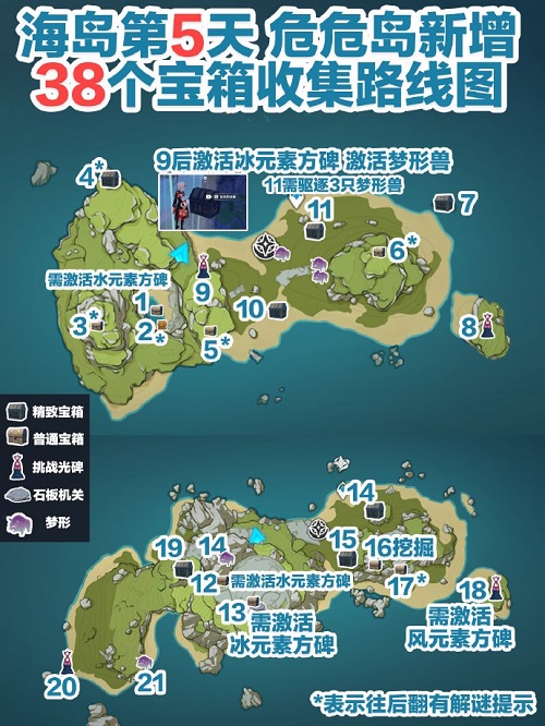 原神危岛宝箱位置攻略最全