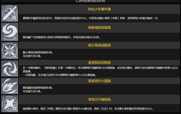 原神鹿野院平安与生命之座效果大全