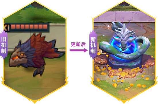 金铲铲之战巨龙之巢玩法攻略-金铲铲之战巨龙之巢玩法介绍