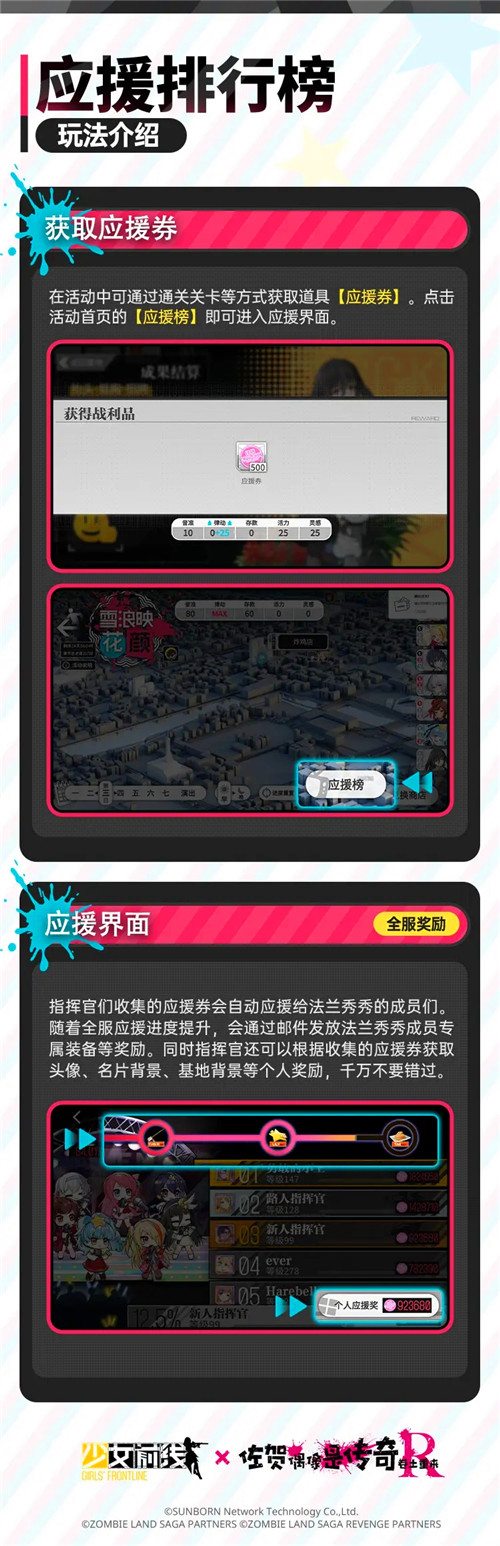 少女前线应援券怎么获取 少女前线应援券获取途径介绍