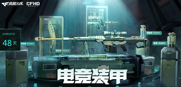 CF13周年套装返场活动-CF13周年套装返场活动介绍