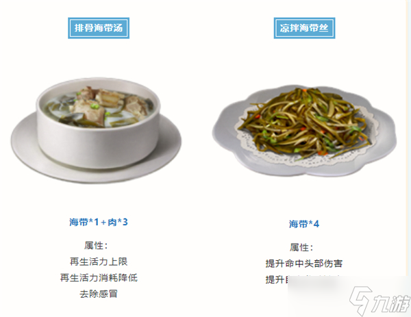 《明日之后》海带食谱配方一览_明日之后