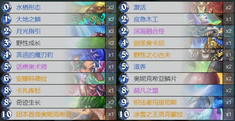 炉石传说德鲁伊卡组介绍-德鲁伊当前版本最强的卡组分享