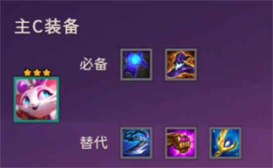 云顶之弈s8超英吉祥猫阵容怎么选择 最新超英吉祥猫阵容装备/羁绊攻略