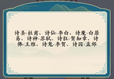 汉字神操作诗人对应称号介绍-诗人对应称号答案分享
