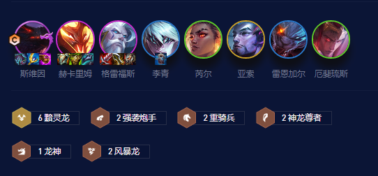 云顶之弈S7.5黯灵龙乌鸦怎么玩-s7.5黯灵龙乌鸦阵容搭配攻略