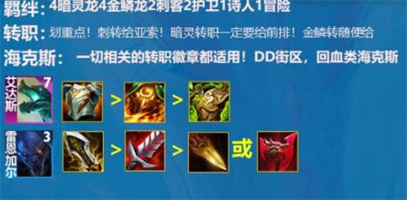 云顶之弈s7.5金鳞龙阵容装备搭配攻略-s7.5金鳞龙阵容推荐