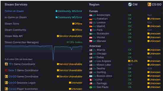 steam进不去怎么办 10.28steam崩了介绍