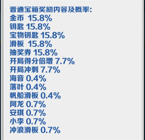 地铁跑酷秘典满级是多少 满级作用分享