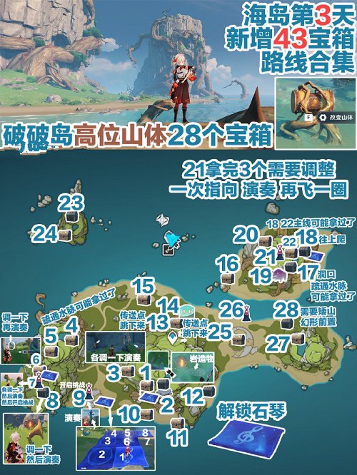 原神打破孤岛世界限时宝箱路线最新2022