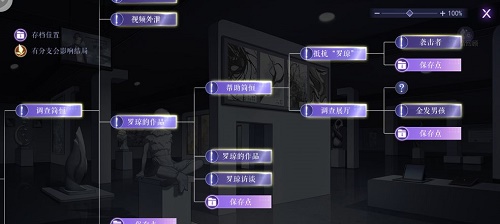 黑猫奇闻社转角遭遇全角色攻略