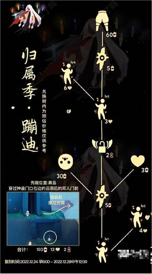 光遇蹦迪先祖兑换图分享-光遇蹦迪先祖兑换图有什么