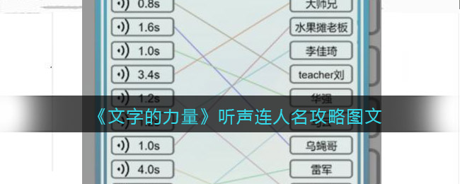 抖音小游戏文字的力量听声连人名攻略图文