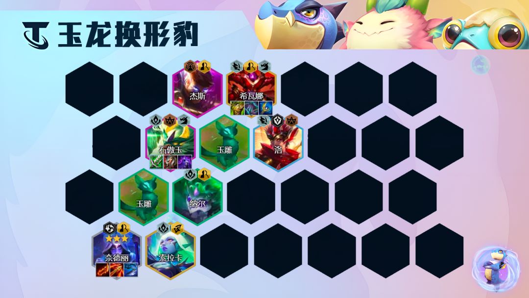 云顶之弈s7.5换形师怎么玩-s7.5换形师阵容搭配攻略