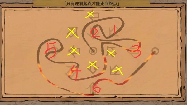 江南百景图只有满足起点 才能到达攻略路线图的终点-江南百景图东西满了怎么办