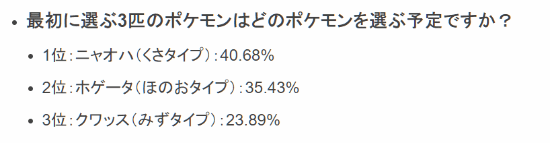 支持率最高！朱紫大家还是最喜欢新叶喵！