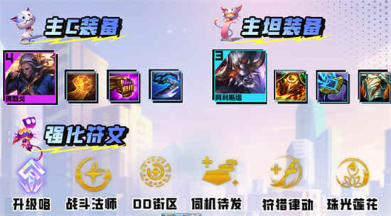 云顶之弈混沌佛耶戈阵容怎么玩 s8混沌佛耶戈阵容搭配/出装/羁绊一览